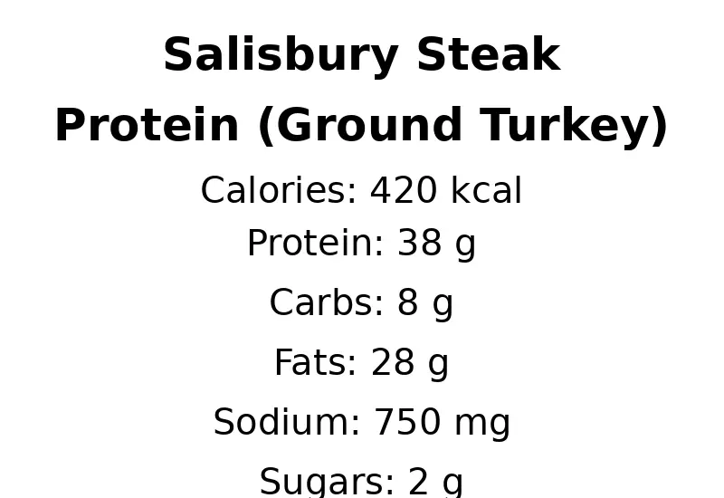 Ground_Turkey_Salisbury_Nutrition_Centered.webp
