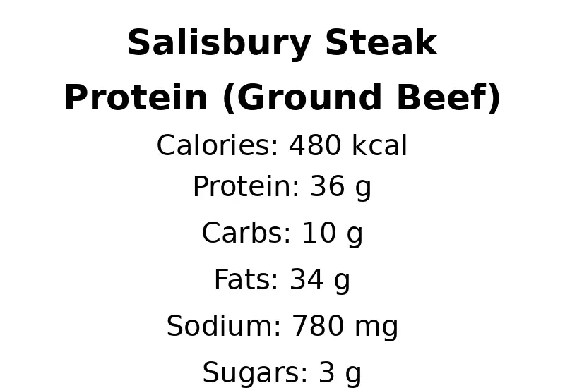 Ground_Beef_Salisbury_Nutrition_Centered.webp